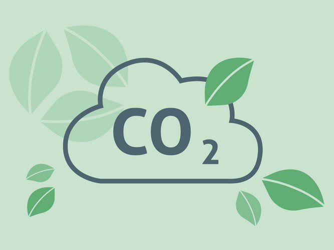 CO2 Bilanz Grafik mit einer Wolke.